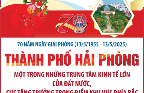 Thành phố Hải Phòng - Cực tăng trưởng trọng điểm khu vực phía Bắc