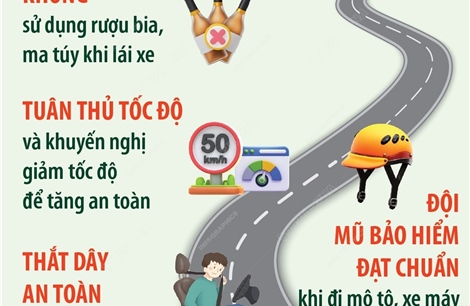 Các biện pháp đảm bảo an toàn giao thông đường bộ