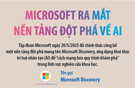 Microsoft ra mắt nền tảng đột phá về AI