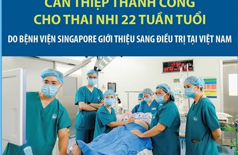 Can thiệp thành công cho thai nhi do bệnh viện Singapore giới thiệu sang điều trị tại Việt Nam