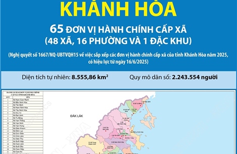 65 đơn vị hành chính cấp xã của tỉnh Khánh Hòa năm 2025