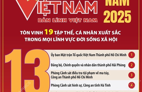 Vinh quang Việt Nam năm 2025 tôn vinh 19 tập thể, cá nhân xuất sắc trong mọi lĩnh vực đời sống xã hội