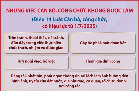 Những việc cán bộ, công chức không được làm