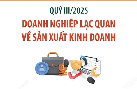Quý III/2025: Doanh nghiệp lạc quan về sản xuất kinh doanh