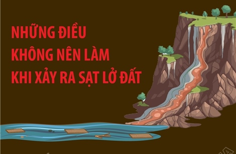 Những điều không nên làm để phòng, tránh sạt lở đất