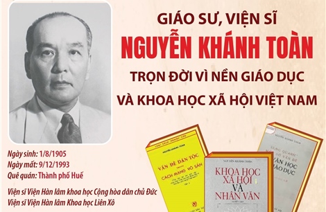 Giáo sư, Viện sĩ Nguyễn Khánh Toàn: Trọn đời vì nền Giáo dục và Khoa học xã hội Việt Nam