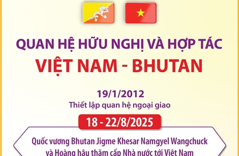 Quan hệ hữu nghị và hợp tác Việt Nam - Bhutan