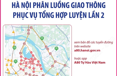 Phân luồng giao thông phục vụ Tổng hợp luyện lần 2: Các tuyến đường tạm cấm