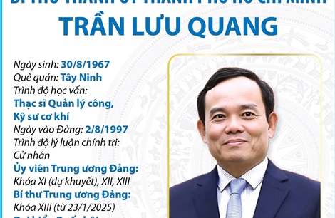 Bí thư Thành ủy Thành phố Hồ Chí Minh Trần Lưu Quang