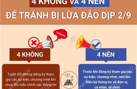 4 KHÔNG và 4 NÊN để tránh bị lừa đảo dịp 2/9