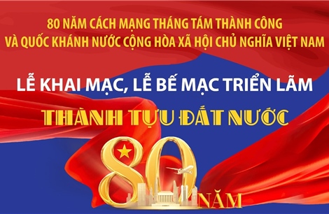 Lễ khai mạc, lễ bế mạc Triển lãm thành tựu đất nước &#39;80 năm hành trình Độc lập - Tự do - Hạnh phúc&#39;
