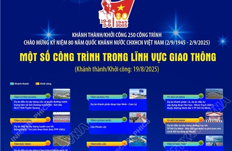 Một số công trình trong lĩnh vực Giao thông chào mừng 80 năm Quốc khánh 2/9