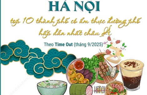 Hà Nội - top thành phố có ẩm thực đường phố hấp dẫn nhất châu Á