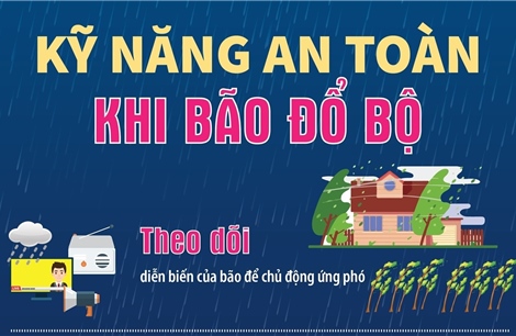Kỹ năng an toàn khi bão đổ bộ