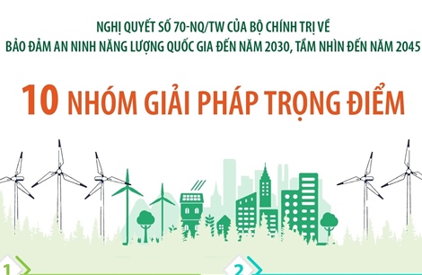 Nghị quyết số 70-NQ/TW: 10 nhóm giải pháp trọng điểm