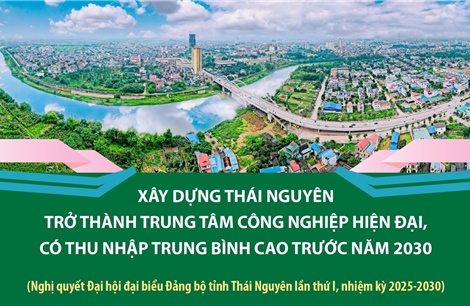 Xây dựng Thái Nguyên trở thành trung tâm công nghiệp hiện đại, có thu nhập trung bình cao trước năm 2030