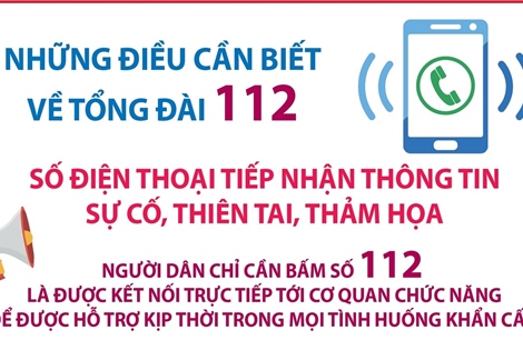 Tổng đài 112: Số điện thoại tiếp nhận thông tin sự cố, thiên tai, thảm họa