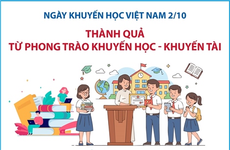 Thành quả từ phong trào khuyến học - khuyến tài