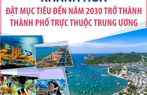 Khánh Hòa đặt mục tiêu đến năm 2030 trở thành thành phố trực thuộc Trung ương