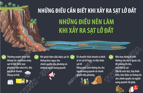 Những điều nên làm và không nên làm để phòng, tránh sạt lở đất