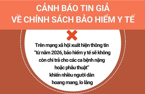 Cảnh báo tin giả về chính sách bảo hiểm y tế