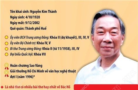 Nhà thơ Tố Hữu - cánh chim đầu đàn của nền văn nghệ cách mạng Việt Nam