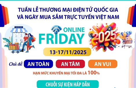 Tuần lễ Thương mại điện tử quốc gia và Ngày mua sắm trực tuyến Việt Nam 