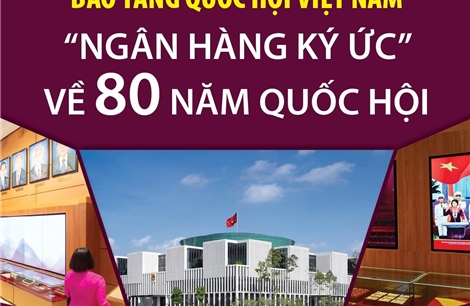 Bảo tàng Quốc hội Việt Nam - &#39;ngân hàng ký ức&#39; về 80 năm Quốc hội