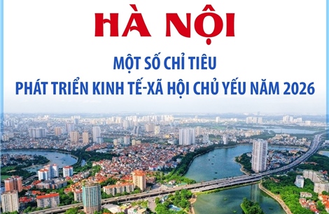 Hà Nội: Một số chỉ tiêu phát triển kinh tế - xã hội chủ yếu năm 2026