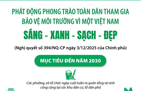 Phát động phong trào Toàn dân tham gia bảo vệ môi trường