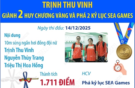 Trịnh Thu Vinh giành 2 Huy chương Vàng và phá 2 kỷ lục SEA Games