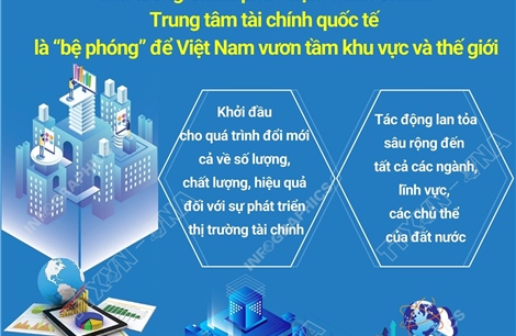 Thủ tướng: Trung tâm tài chính quốc tế là 'bệ phóng' để Việt Nam vươn tầm khu vực và thế giới