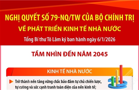 Kinh tế nhà nước trở thành nền tảng vững chắc bảo đảm tự chủ chiến lược, tự cường