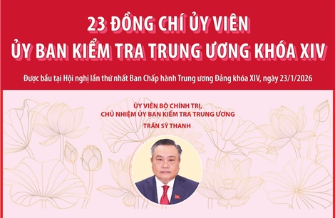 23 đồng chí Ủy viên Ủy ban Kiểm tra Trung ương khóa XIV