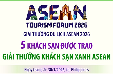 5 khách sạn được trao Giải thưởng Khách sạn Xanh ASEAN