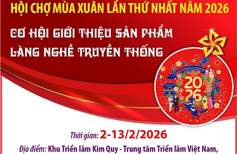 Hội chợ Mùa Xuân 2026: Cơ hội giới thiệu sản phẩm làng nghề truyền thống