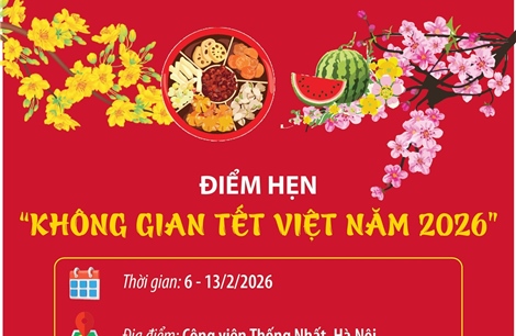 Điểm hẹn 'Không gian Tết Việt năm 2026'