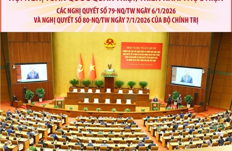 Hội nghị toàn quốc nghiên cứu, học tập, quán triệt và triển khai thực hiện Nghị quyết số 79-NQ/TW và Nghị quyết số 80-NQ/TW