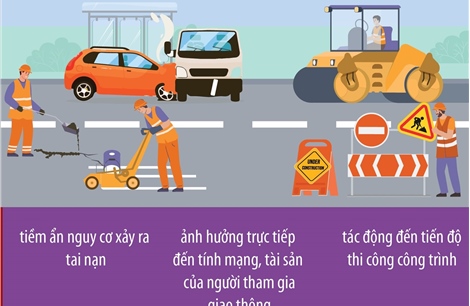 Cảnh báo người dân không đi vào cao tốc đang thi công