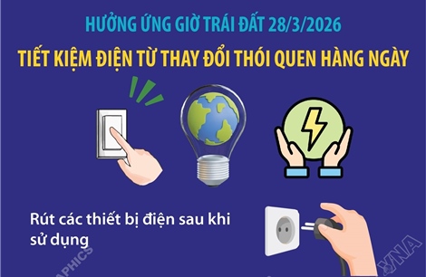 Tiết kiệm điện từ thay đổi thói quen hàng ngày