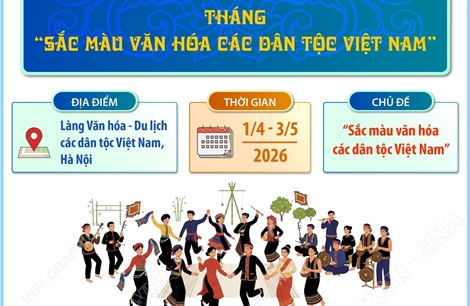 Tháng 'Sắc màu văn hóa các dân tộc Việt Nam'