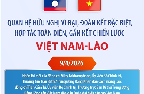 Quan hệ hữu nghị vĩ đại, đoàn kết đặc biệt, hợp tác toàn diện, gắn kết chiến lược Việt Nam - Lào