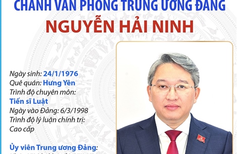 Chánh Văn phòng Trung ương Đảng Nguyễn Hải Ninh