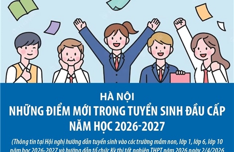 Những điểm mới trong tuyển sinh đầu cấp năm học 2026-2027 tại Hà Nội