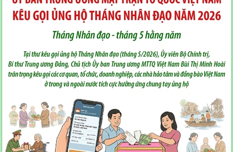 Ủy ban Trung ương Mặt trận Tổ quốc Việt Nam kêu gọi ủng hộ Tháng Nhân đạo năm 2026