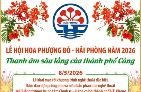 Lễ hội Hoa Phượng Đỏ - Hải Phòng năm 2026: Thanh âm sâu lắng của thành phố Cảng