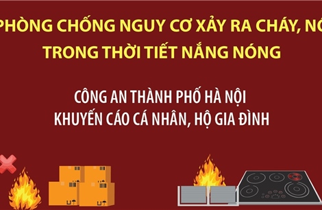 Phòng chống nguy cơ xảy ra cháy, nổ trong thời tiết nắng nóng