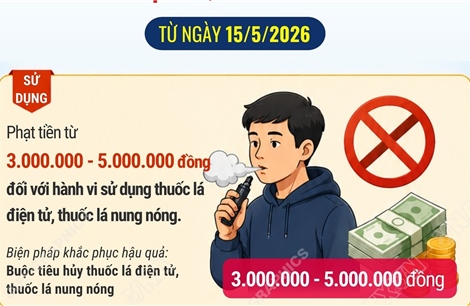 Từ ngày 15/5/2026, sử dụng thuốc lá điện tử có thể bị phạt đến 5 triệu đồng