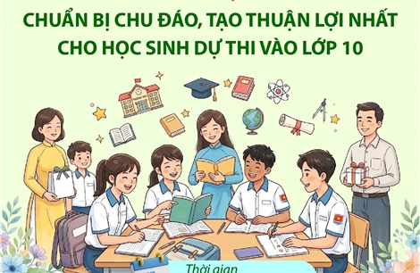 Hà Nội: Chuẩn bị chu đáo, tạo thuận lợi nhất cho học sinh dự thi vào lớp 10