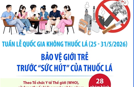 Tuần lễ Quốc gia không thuốc lá (25 - 31/5/2026): Bảo vệ giới trẻ trước 'sức hút' của thuốc lá